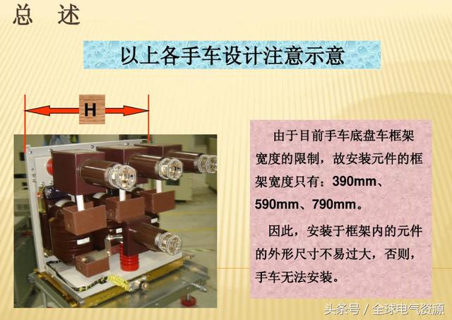 10KV開關(guān)柜內(nèi)部功能手車結(jié)構(gòu)已充分說明，易于理解！