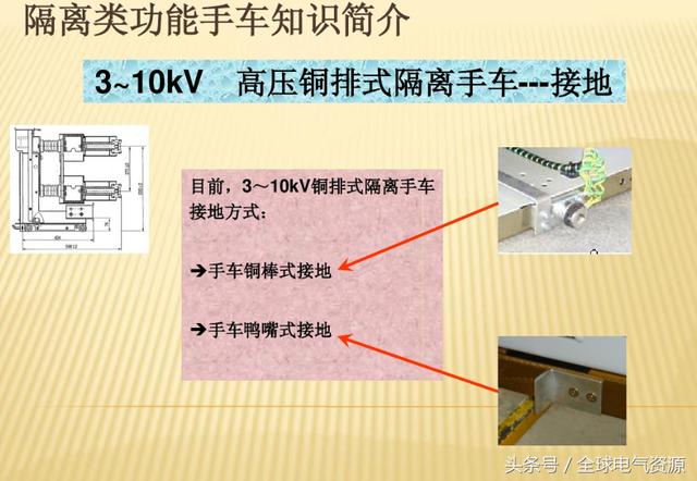 10KV開關(guān)柜內(nèi)部功能手車結(jié)構(gòu)已充分說明，易于理解！