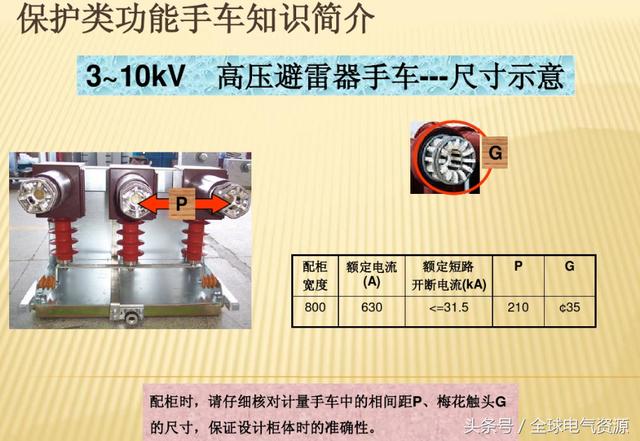 10KV開關(guān)柜內(nèi)部功能手車結(jié)構(gòu)已充分說明，易于理解！