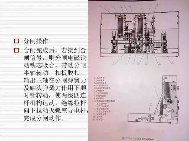 35KV高壓開關(guān)柜圖文說明，電力用戶一定要看！