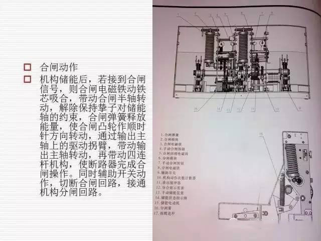 35KV高壓開關(guān)柜圖文說明，電力用戶一定要看！