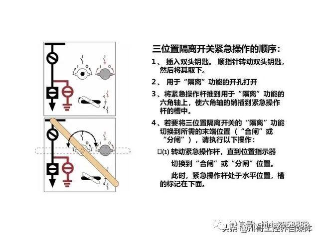 中國工業(yè)控制|高壓開關(guān)柜系統(tǒng)