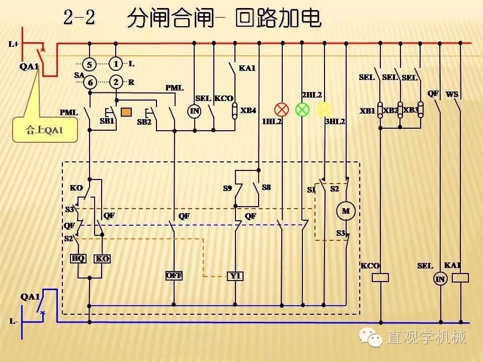 中壓開關柜高清3D動畫分析，控制原理ppt，瘋狂