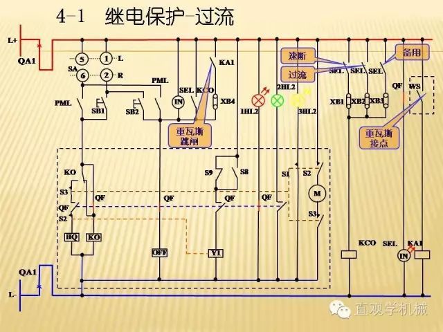 中壓開關柜高清3D動畫分析，控制原理ppt，瘋狂