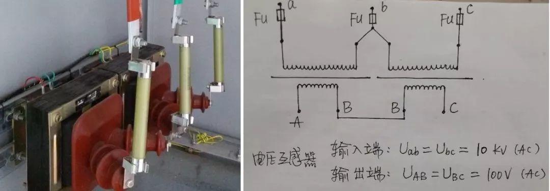 高壓開關柜配置知識，純干貨！