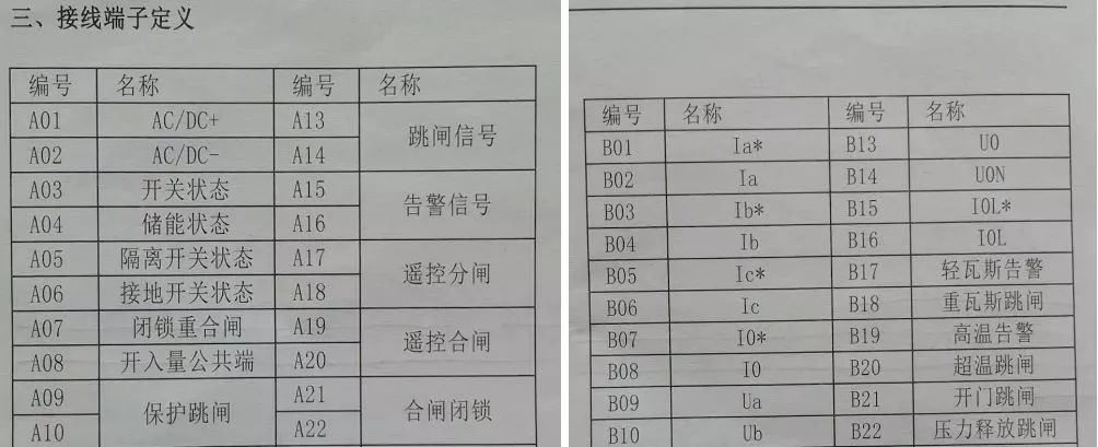 高壓開關柜配置知識，純干貨！