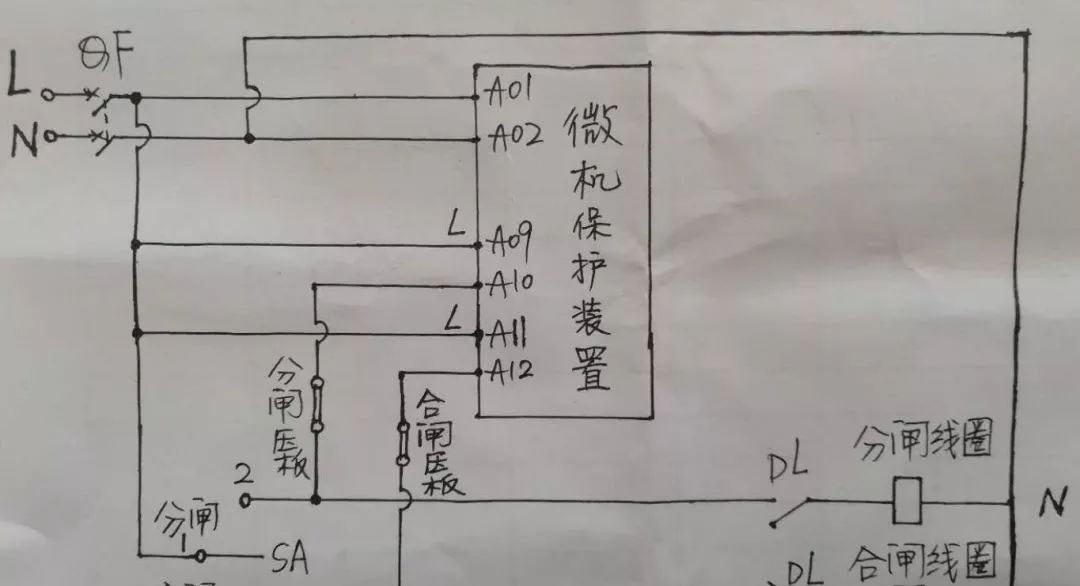 高壓開關柜配置知識，純干貨！