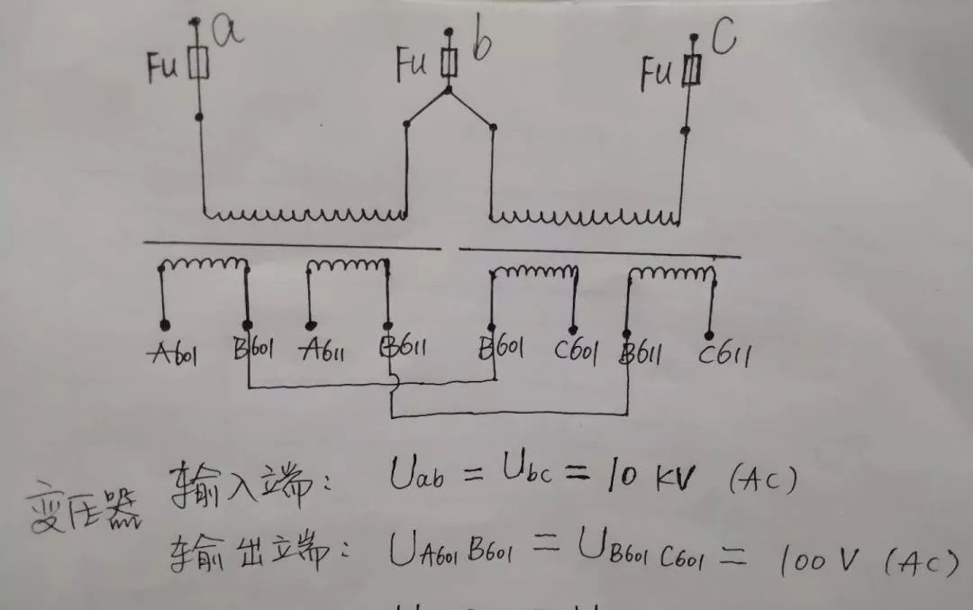 高壓開關柜配置知識，純干貨！