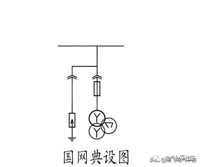 輕微開關(guān)柜故障會造成重大損失，請注意高壓電工