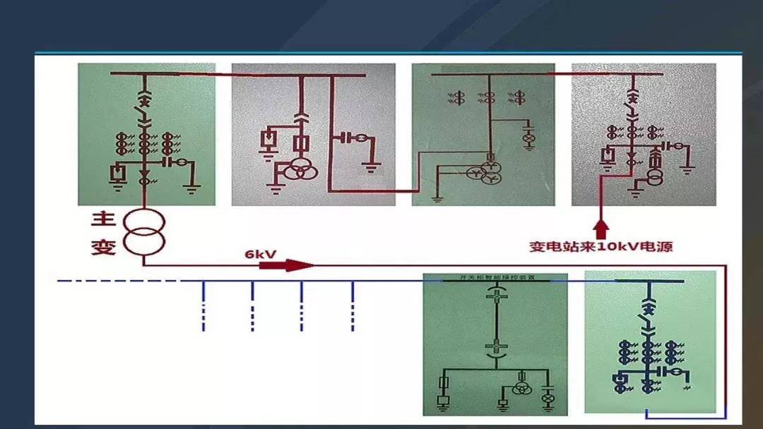 高電壓開關(guān)柜，超級詳細(xì)！