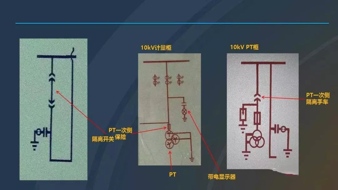 高電壓開關(guān)柜，超級詳細(xì)！