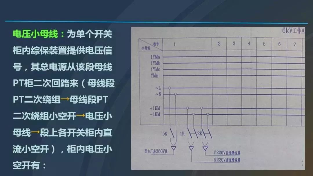 高電壓開關(guān)柜，超級詳細(xì)！