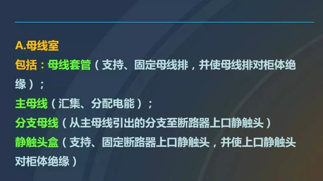 干貨|圖解說明高壓開關(guān)柜，超級詳細(xì)！