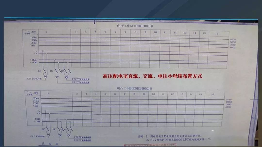 干貨|圖解說明高壓開關(guān)柜，超級詳細(xì)！