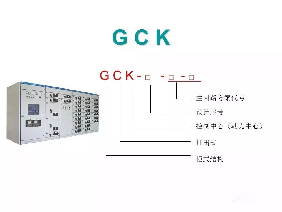 用電者必須觀看！高壓開關柜基本知識(附圖)