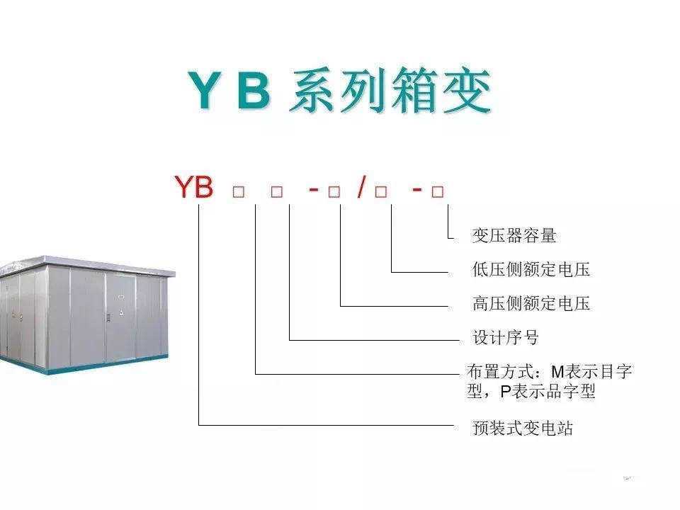 用電者必須觀看！高壓開關柜基本知識(附圖)