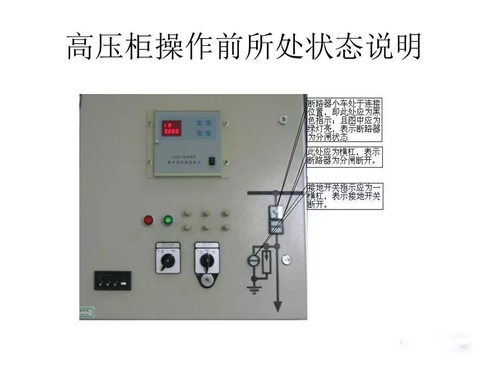 用電者必須觀看！高壓開關柜基本知識(附圖)