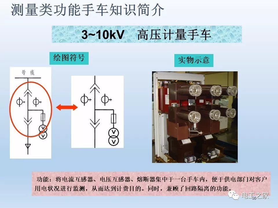 告訴我們KYN28開關柜常用手工藝品