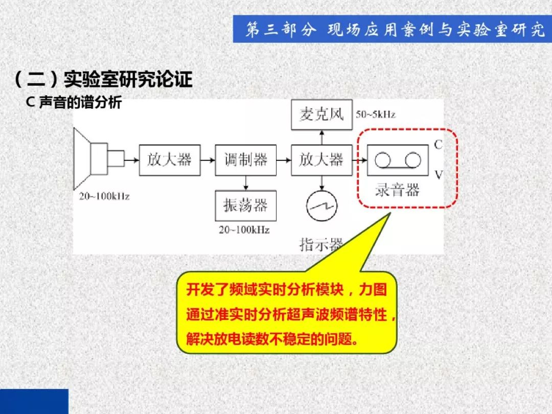 超級(jí)詳細(xì)！開關(guān)柜局部放電實(shí)時(shí)檢測(cè)技術(shù)探討