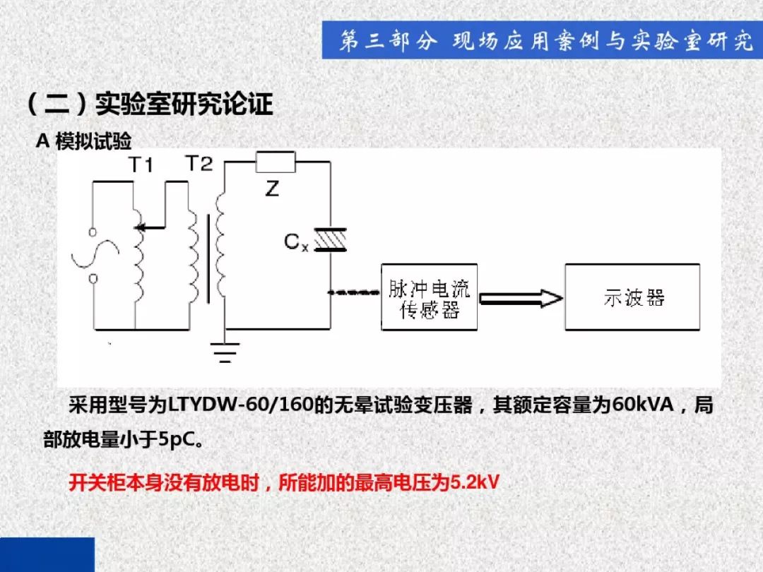 超級(jí)詳細(xì)！開關(guān)柜局部放電實(shí)時(shí)檢測(cè)技術(shù)探討