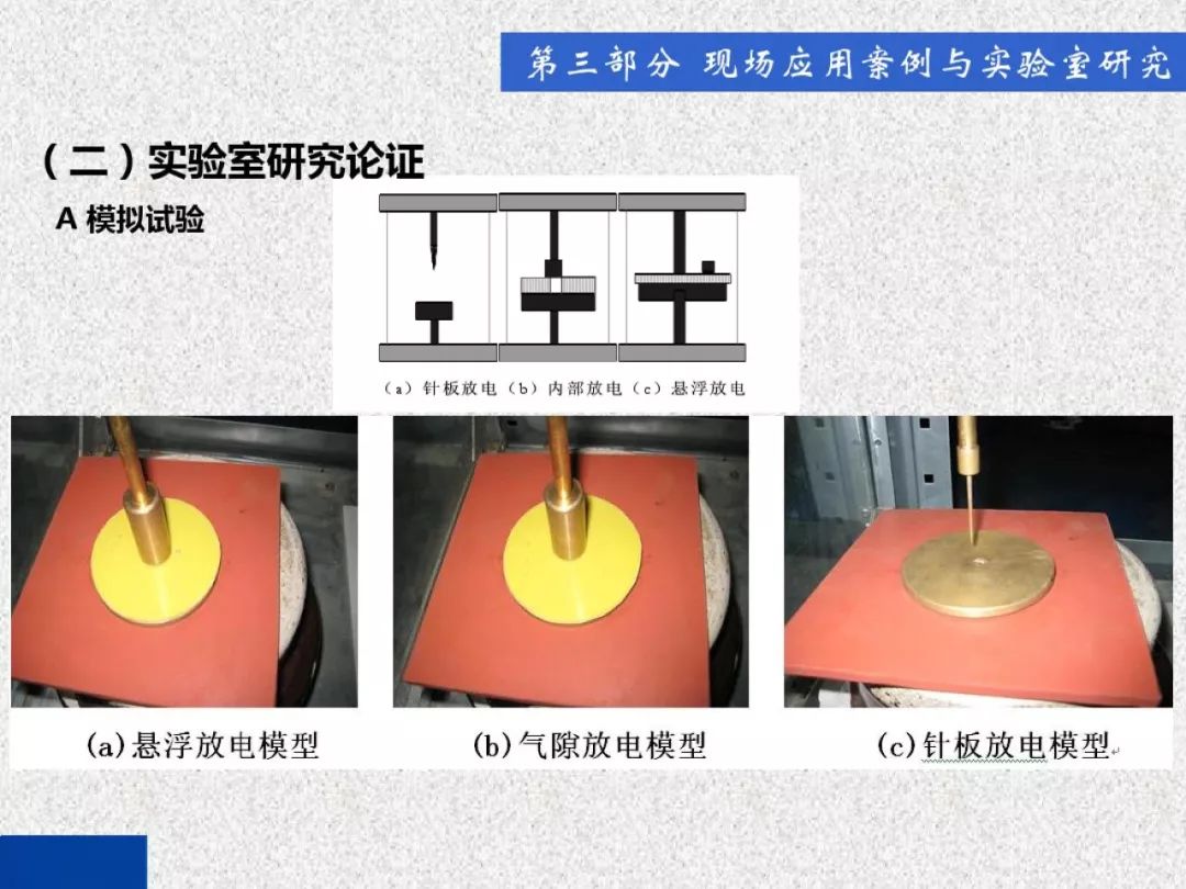 超級(jí)詳細(xì)！開關(guān)柜局部放電實(shí)時(shí)檢測(cè)技術(shù)探討