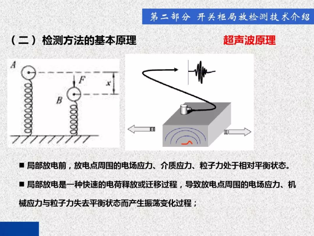 超級(jí)詳細(xì)！開關(guān)柜局部放電實(shí)時(shí)檢測(cè)技術(shù)探討