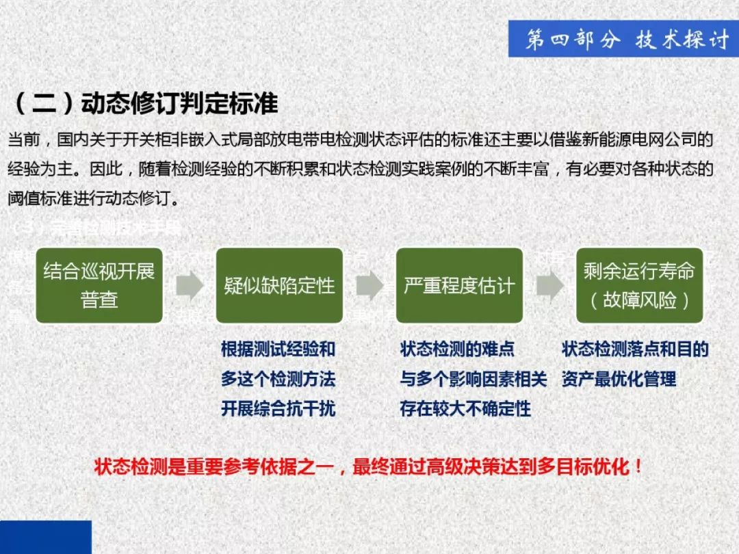 超級(jí)詳細(xì)！開關(guān)柜局部放電實(shí)時(shí)檢測(cè)技術(shù)探討