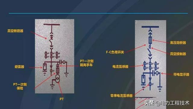 高電壓開關(guān)柜，超級(jí)詳細(xì)！太棒了，全文總共68頁(yè)！