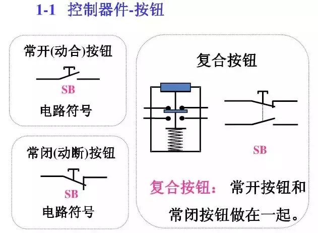 圖10KV開關(guān)柜控制保護(hù)動(dòng)作原理