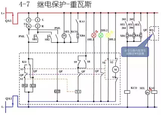 圖10KV開關(guān)柜控制保護(hù)動(dòng)作原理