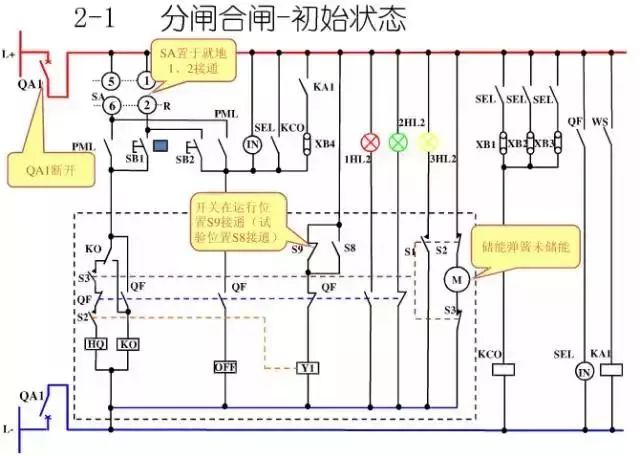 圖10KV開關(guān)柜控制保護(hù)動(dòng)作原理