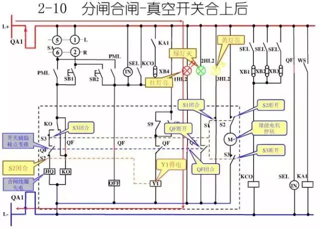 圖10KV開關(guān)柜控制保護(hù)動(dòng)作原理