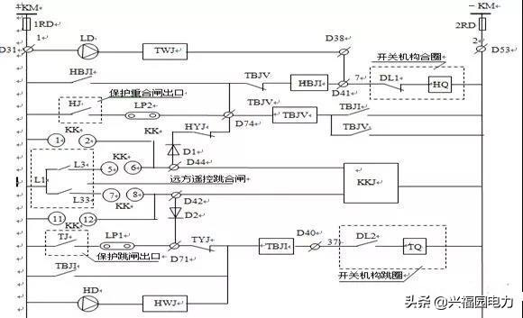 10KV高壓開關(guān)柜的構(gòu)成及交流/DC電路圖