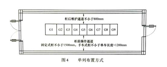 10kv開關(guān)柜配電室公共布置