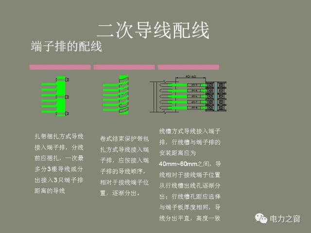 該設(shè)置開(kāi)關(guān)柜二次接線(xiàn)處理?xiàng)l掉落(快速接受)