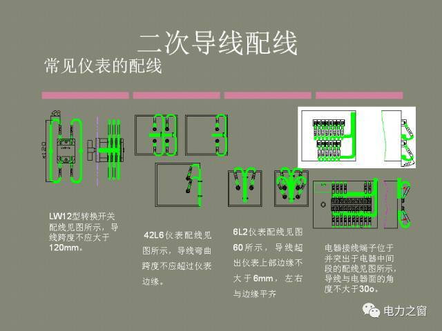 該設(shè)置開(kāi)關(guān)柜二次接線(xiàn)處理?xiàng)l掉落(快速接受)