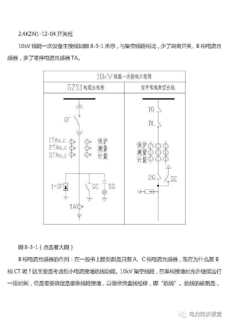 高低壓設(shè)置開關(guān)柜組裝、加工和生產(chǎn)過程