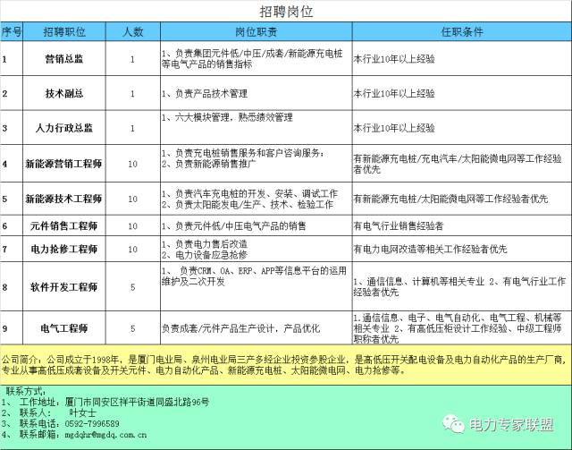 開關(guān)柜“出汗”？別擔(dān)心，老師傅會(huì)告訴你怎么解決的！