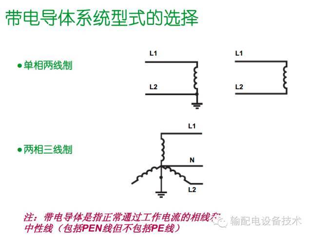 看過ABB的培訓后，讓我們來比較一下施耐德的開關柜培訓。