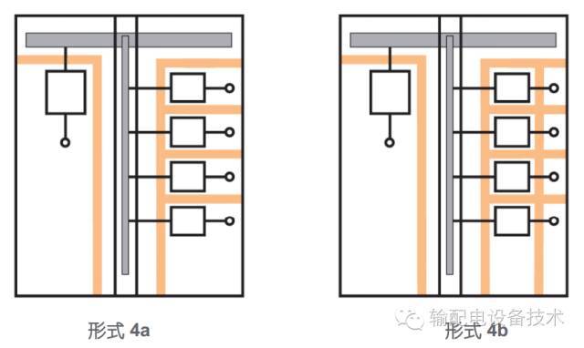 看過ABB的培訓后，讓我們來比較一下施耐德的開關柜培訓。