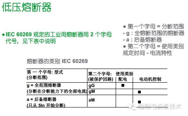 看過ABB的培訓后，讓我們來比較一下施耐德的開關柜培訓。