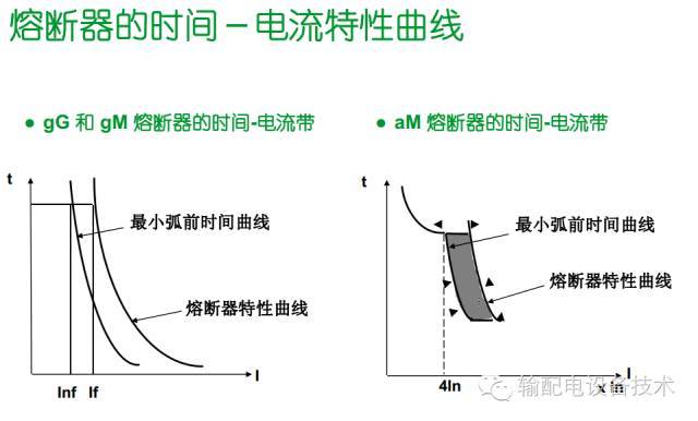 看過ABB的培訓后，讓我們來比較一下施耐德的開關柜培訓。