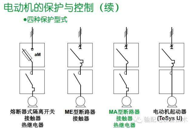 看過ABB的培訓后，讓我們來比較一下施耐德的開關柜培訓。