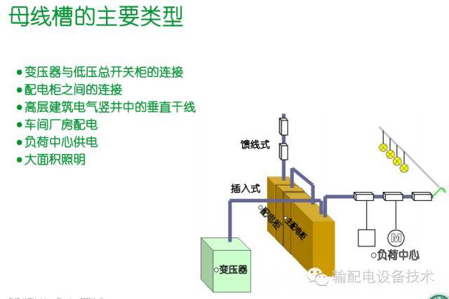 看過ABB的培訓后，讓我們來比較一下施耐德的開關柜培訓。