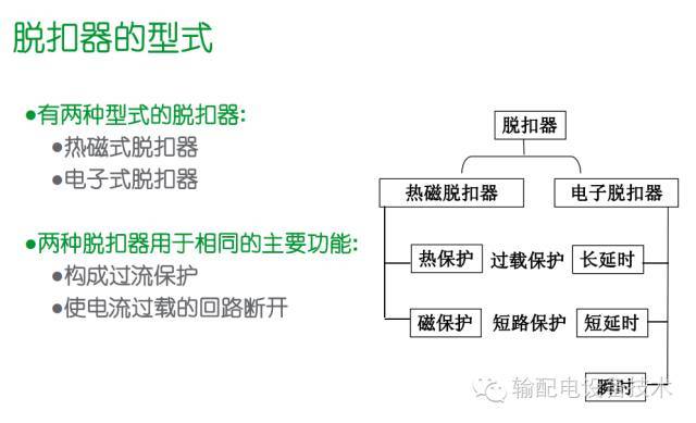 看過ABB的培訓后，讓我們來比較一下施耐德的開關柜培訓。