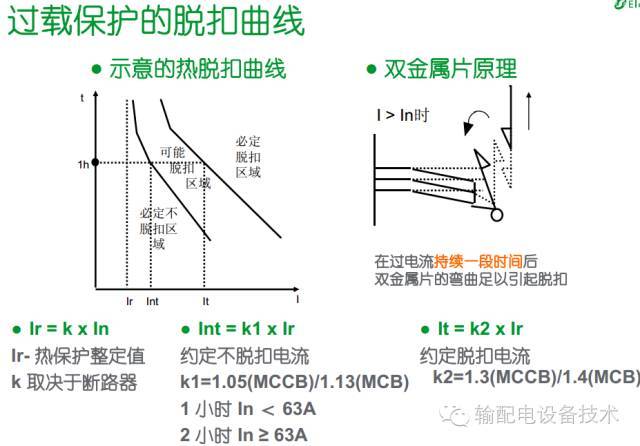 看過ABB的培訓后，讓我們來比較一下施耐德的開關柜培訓。