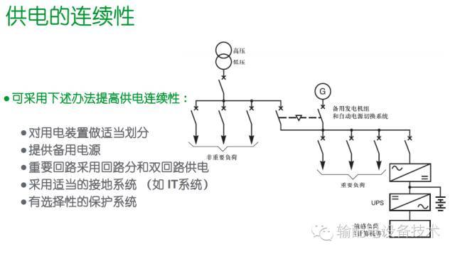 看過ABB的培訓后，讓我們來比較一下施耐德的開關柜培訓。