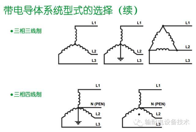 看過ABB的培訓后，讓我們來比較一下施耐德的開關柜培訓。