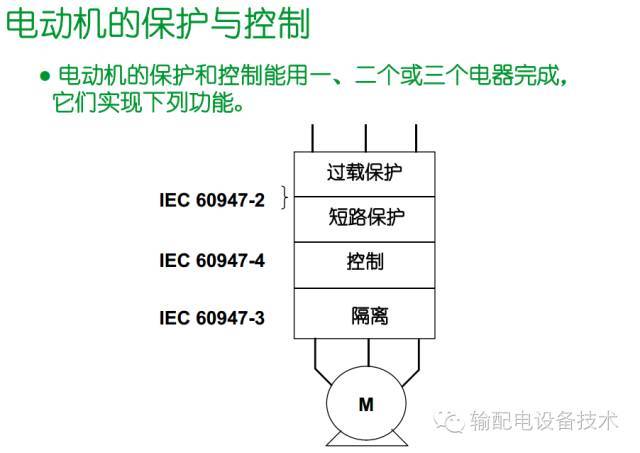 看過ABB的培訓后，讓我們來比較一下施耐德的開關柜培訓。