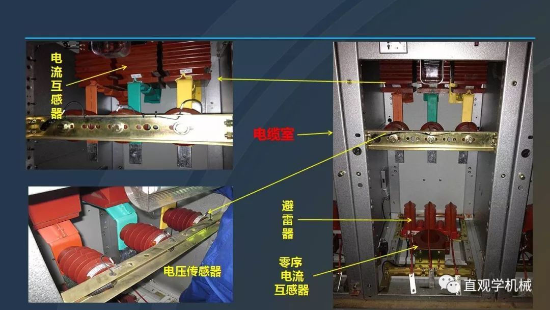 中國工業(yè)控制|高電壓開關(guān)柜培訓(xùn)課件，68頁ppt，有圖片和圖片，拿走吧！